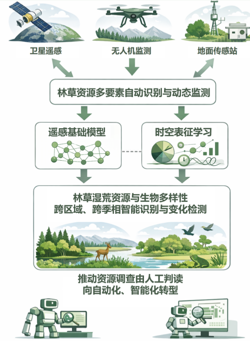 图片1-.png 图片1-.png