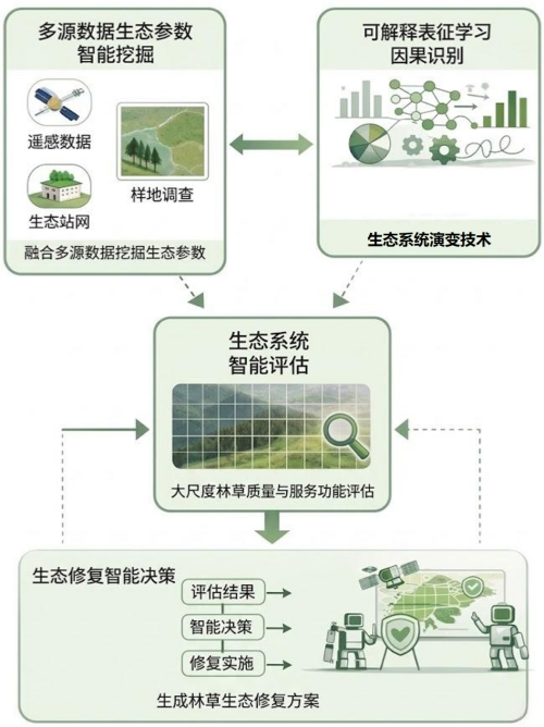 图片3-.png 图片3-.png