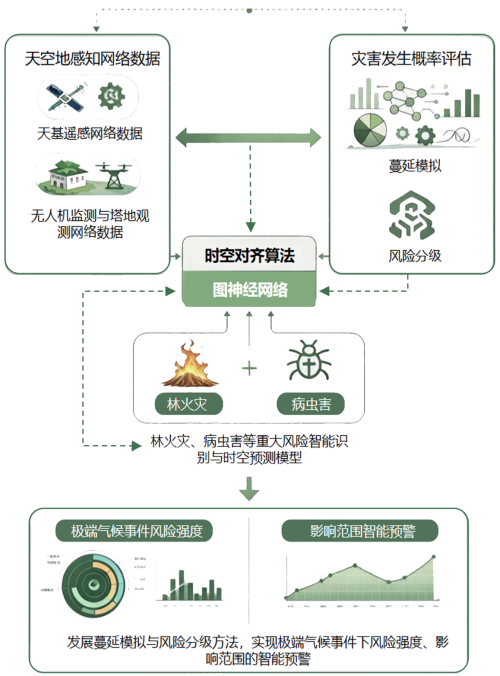 图片4-.png 图片4-.png