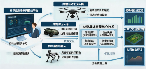 图片6-.png 图片6-.png