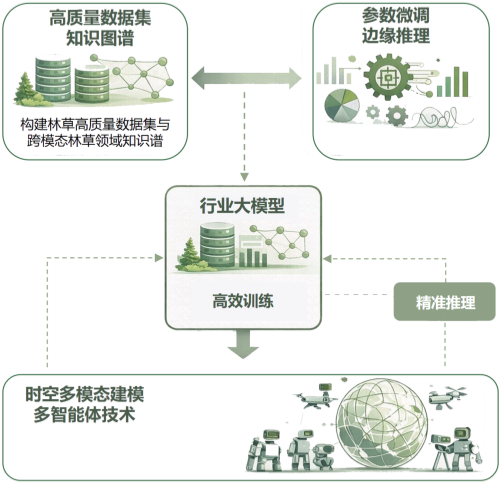 图片7-.png 图片7-.png