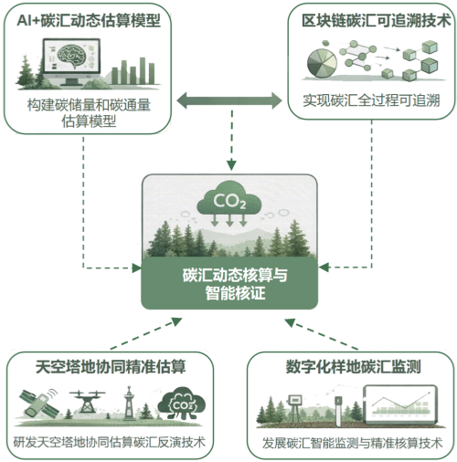 图片8-.png 图片8-.png