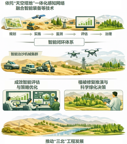 图片9-.png 图片9-.png